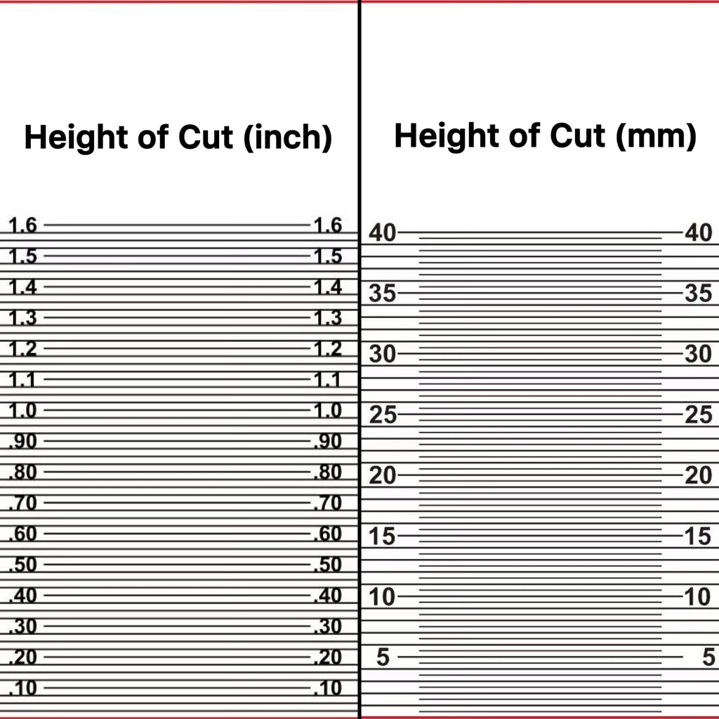 Laser Precision Height of Cut Gauge